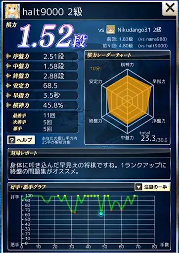 スクリーンショット